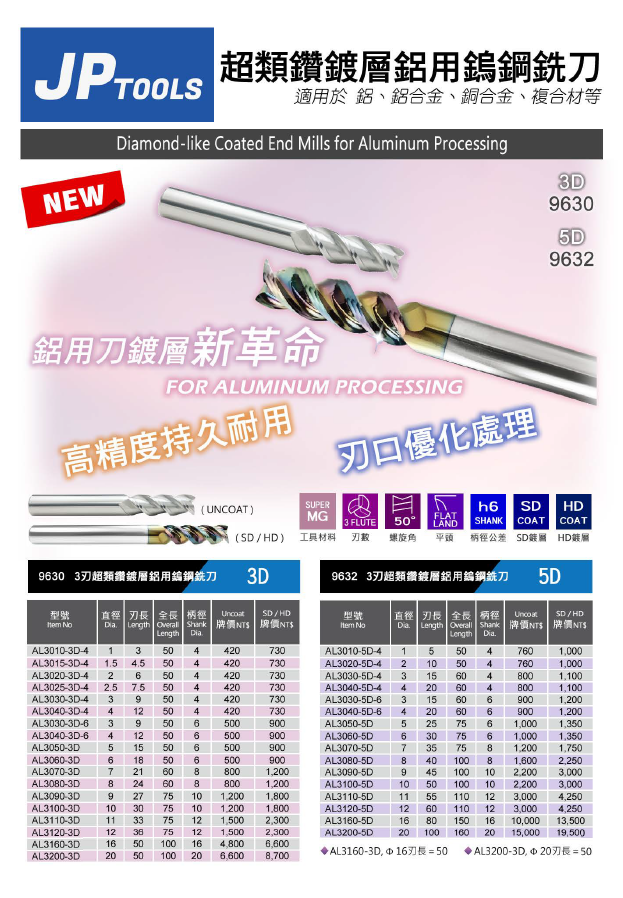JPTOOLS 9600