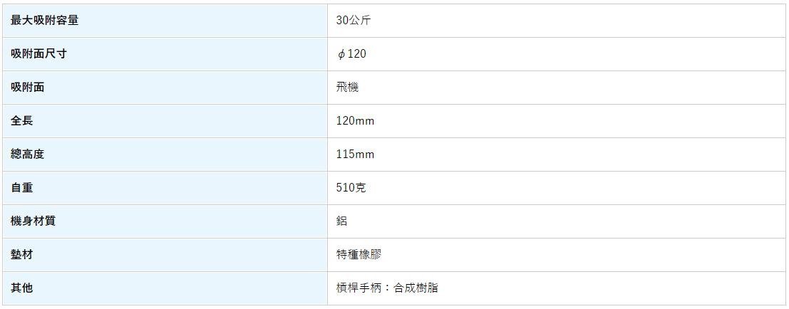 NS-1C