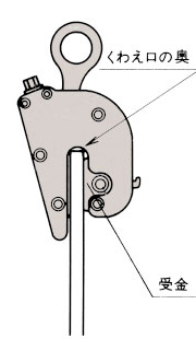 FL-V