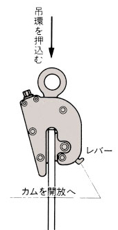 FL-V