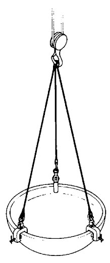 SC-N型