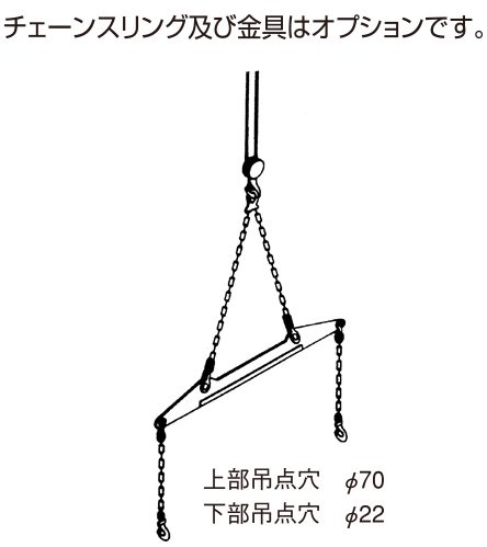 S-SY型