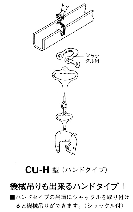 CU-H型/CU-M型